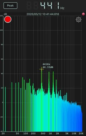 Visual frequency of the A440 tone through a Martin