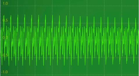 a visual of tone frequency at A440